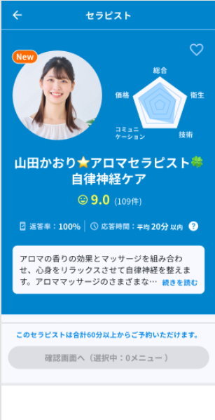 プロフィール作成のコツ